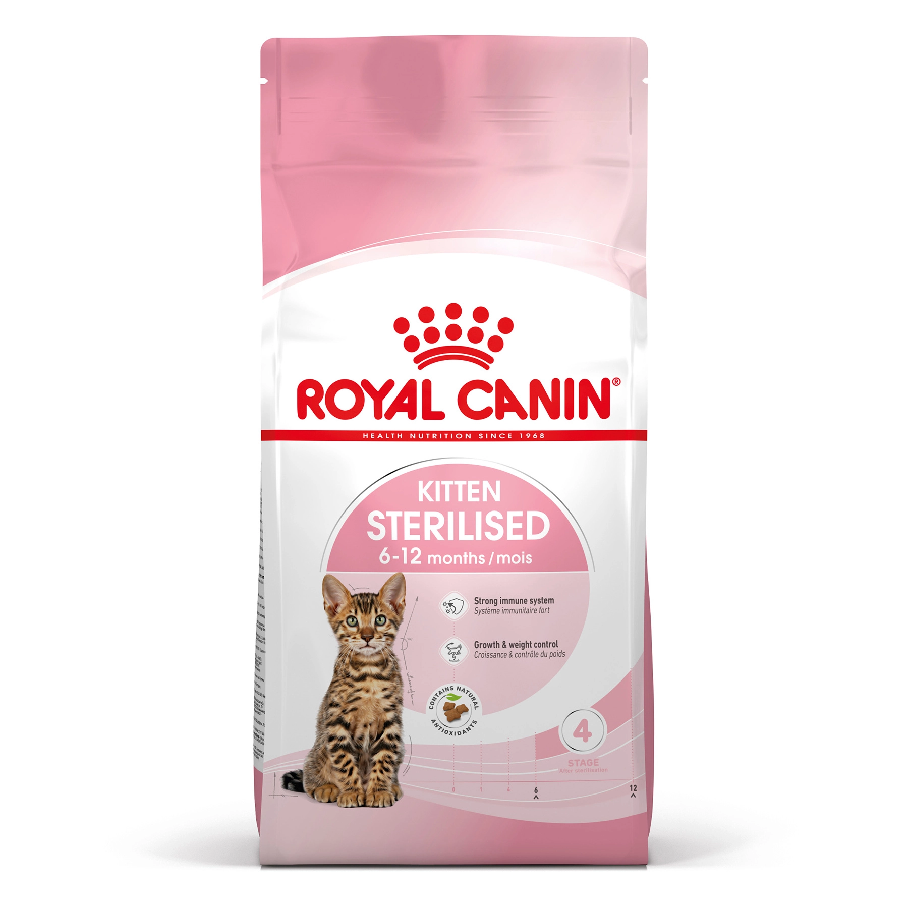 Kitten Sterilised Kattefôr