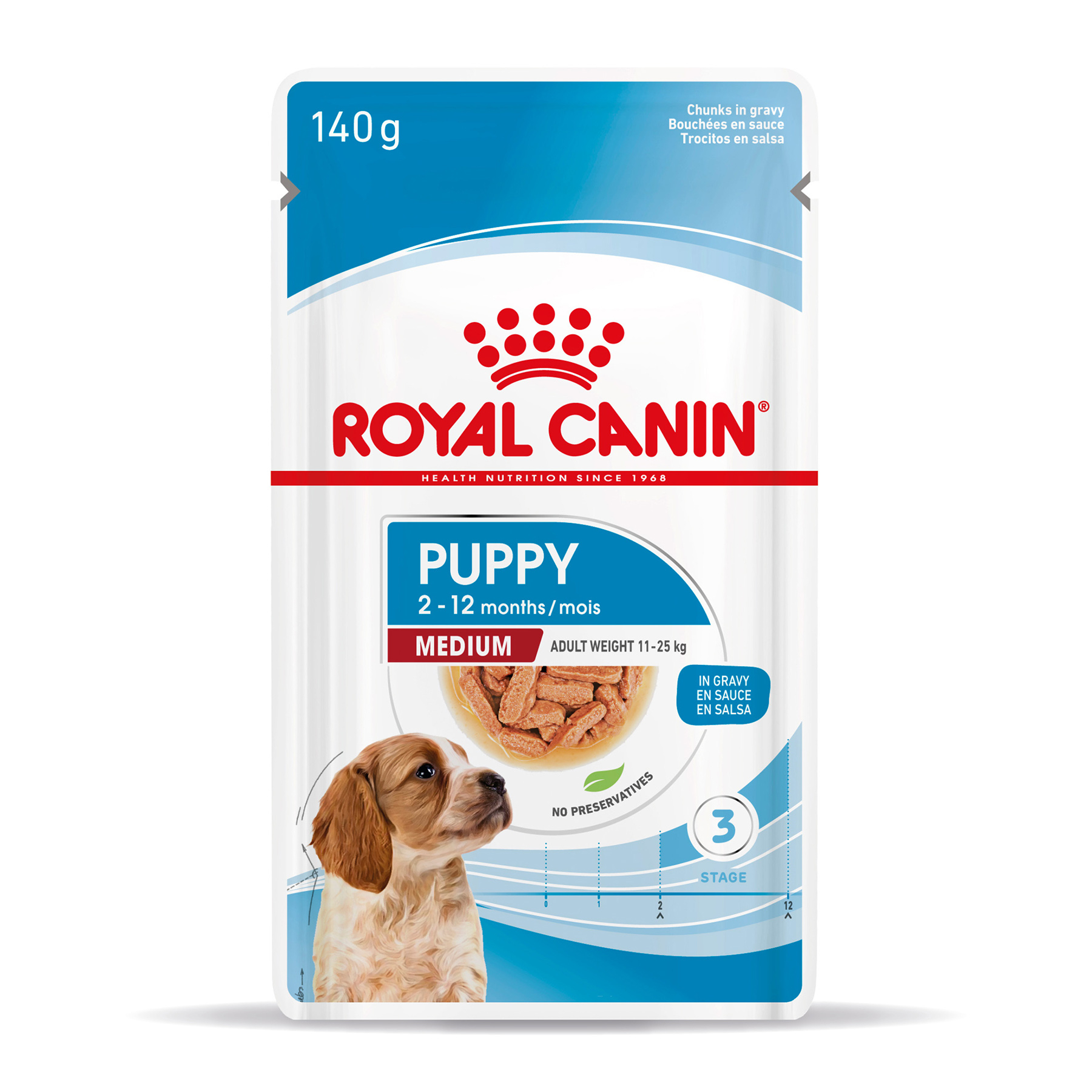 Medium Puppy hundemat